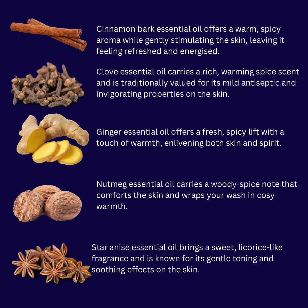 Chai Spice